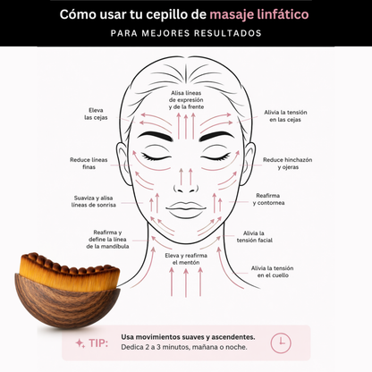 CEPILLO FACIAL RITAGE